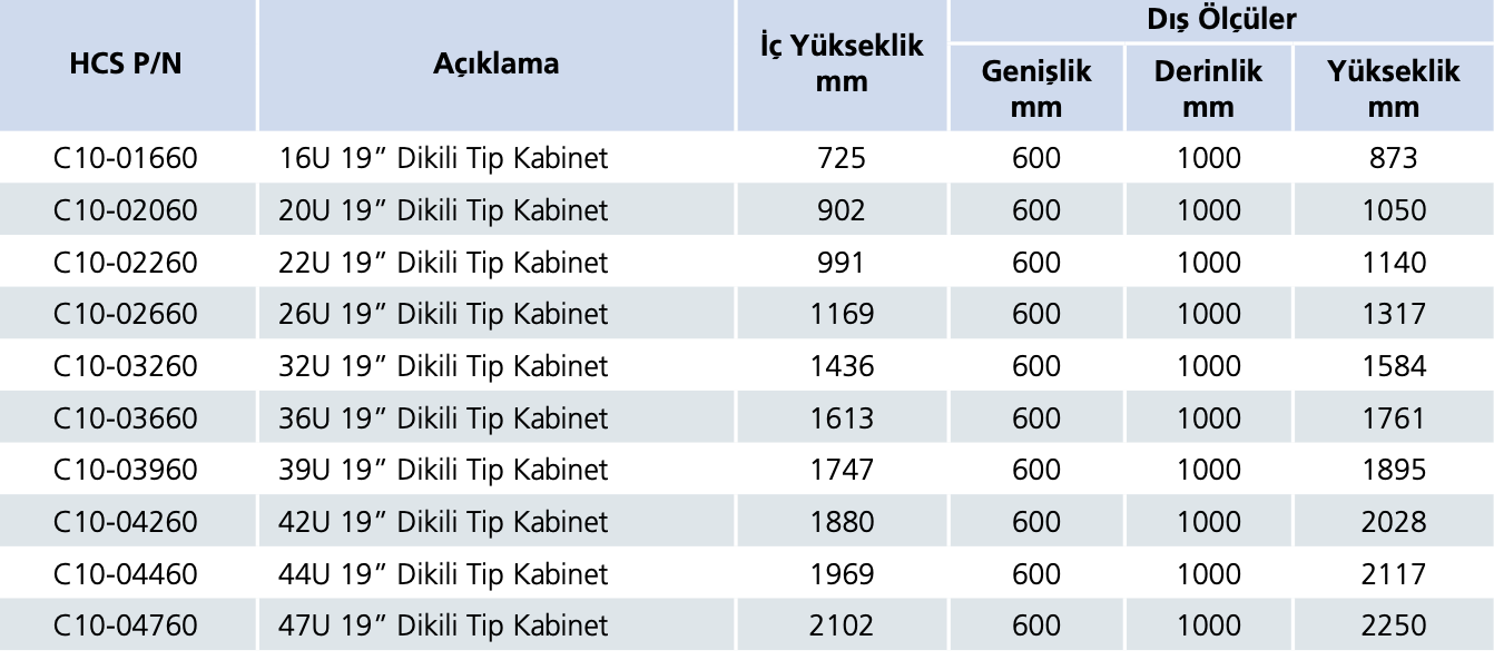 600x1000 kabinet fiyat