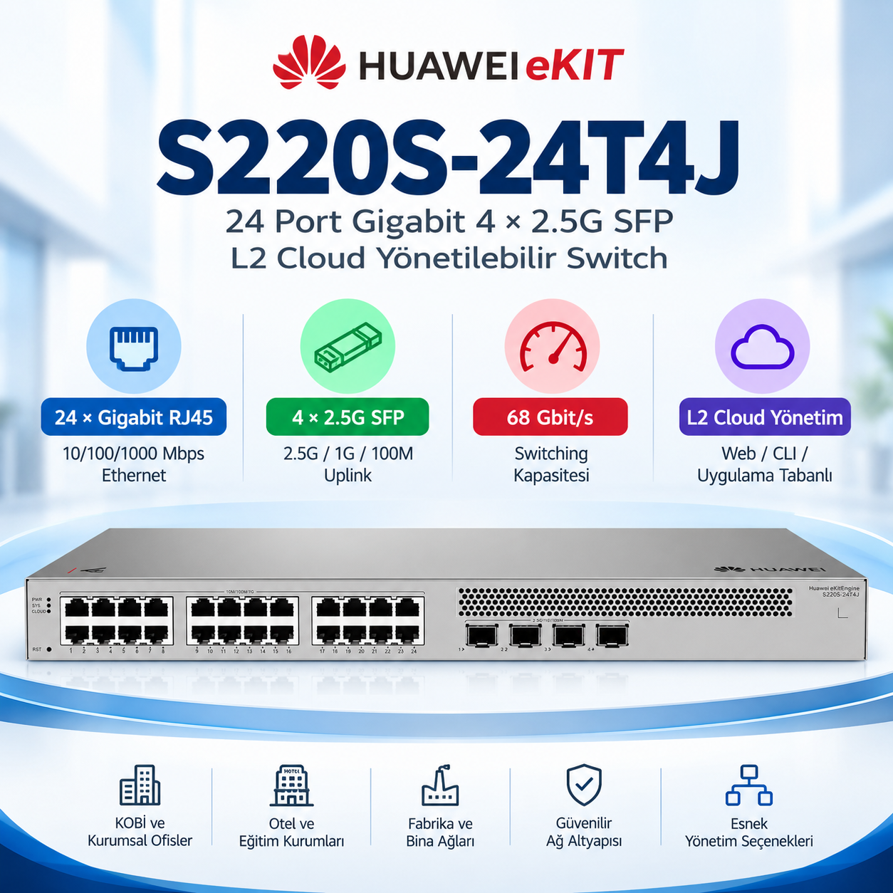 HUAWEI eKIT S220S-24T4J 24 PORT