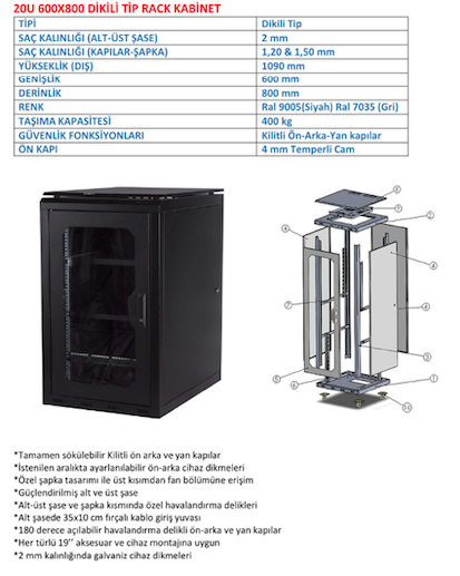 20U 600x800 Kabinet Fiyat