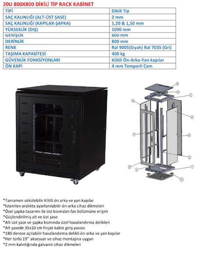 20U 800x800 Kabinet Fiyat