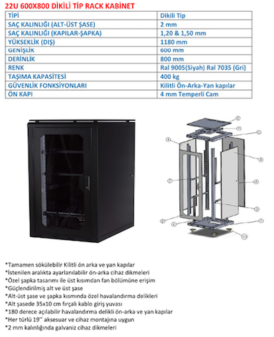 22U 600x800 Kabinet Fiyat