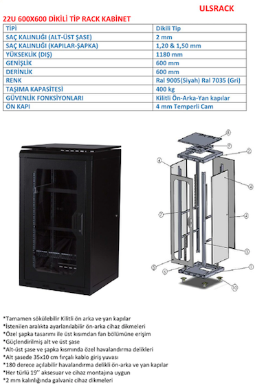 22U 600x600 Kabinet