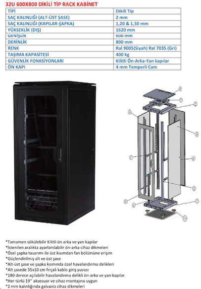 32U 600x800 Kabinet Fiyat