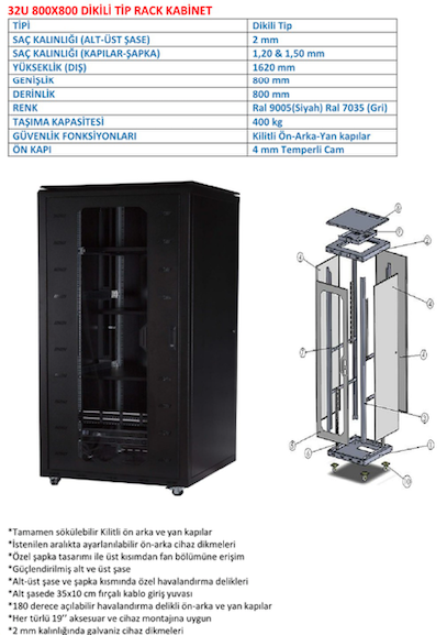 32U 800x800 Kabinet Fiyat