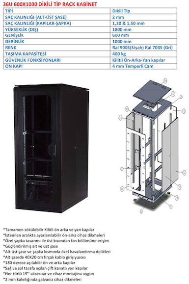 36U 600x1000 Kabinet Fiyat