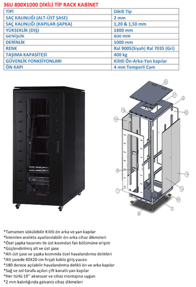 36U 800x1000 Kabinet Fiyat