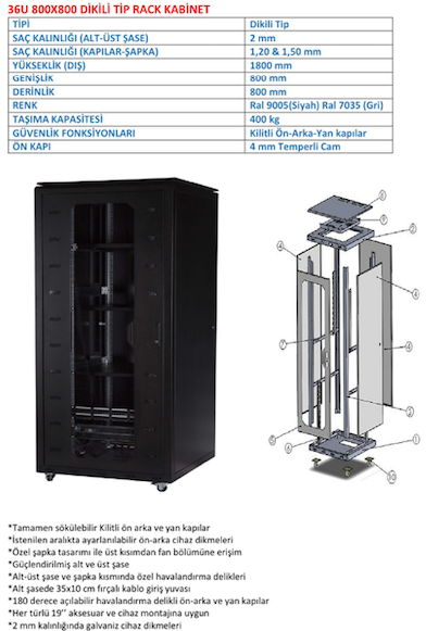 36U 800x800 Kabinet Fiyat