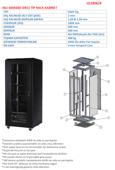 36U 600x600 Kabinet Fiyatları