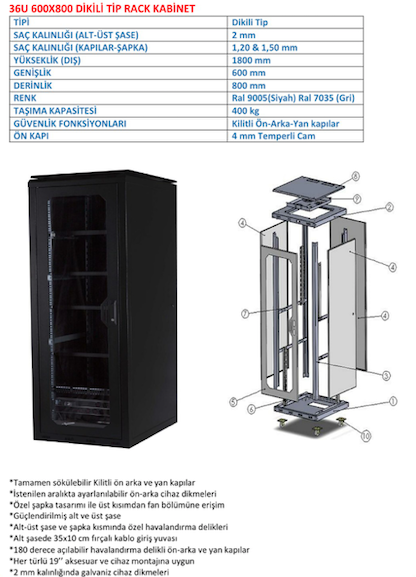 36U 600x800 Kabinet Fiyat