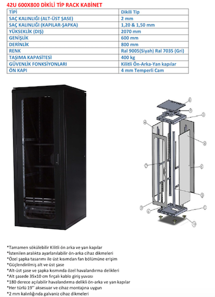 42U 600x800 Kabinet Fiyat