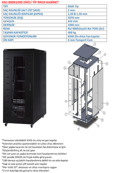 42U 800x1000 Kabinet Fiyat