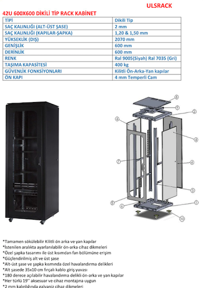 42U 600x600 Fiyat