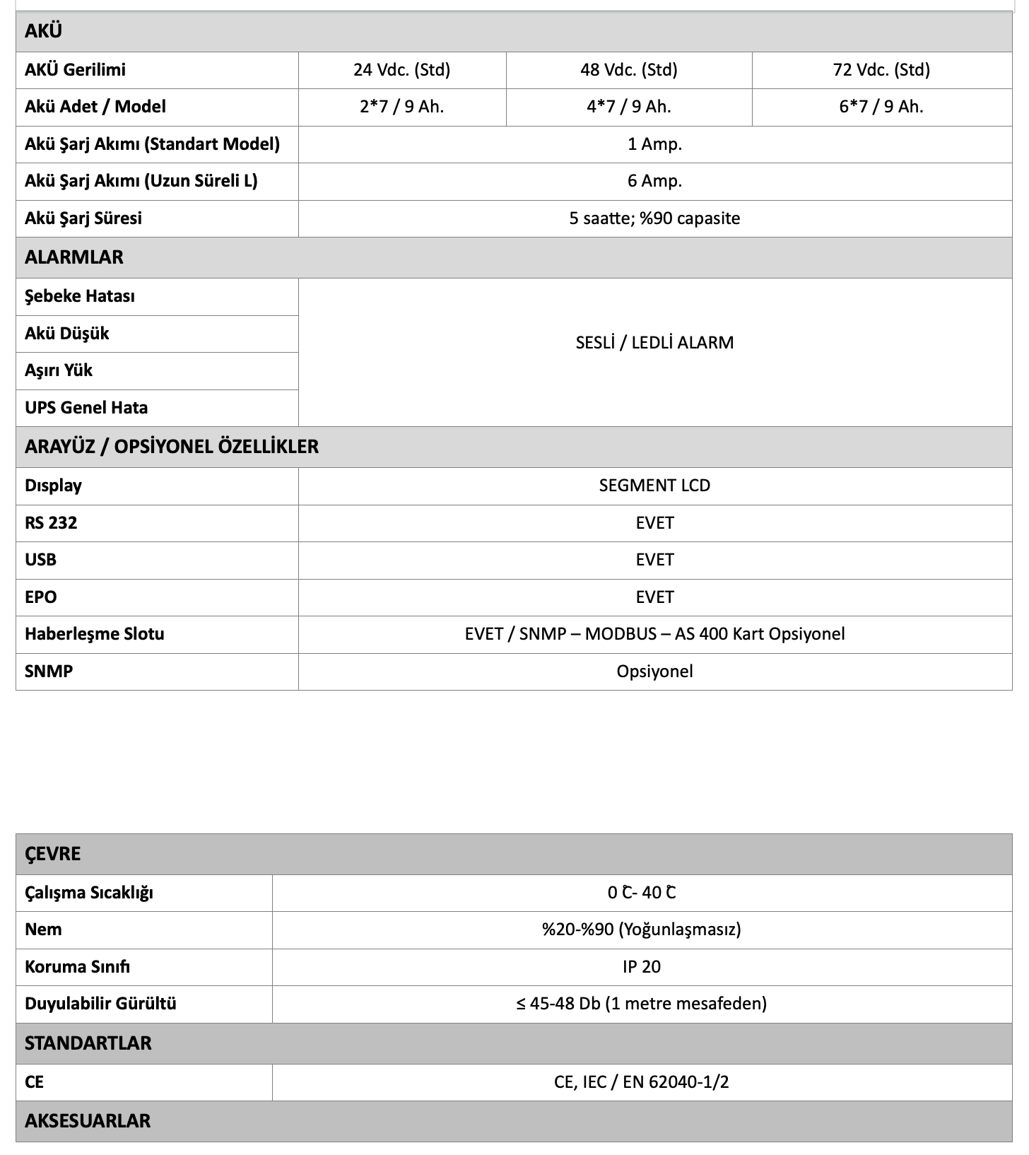 en ucuz 6kva ups fiyatı