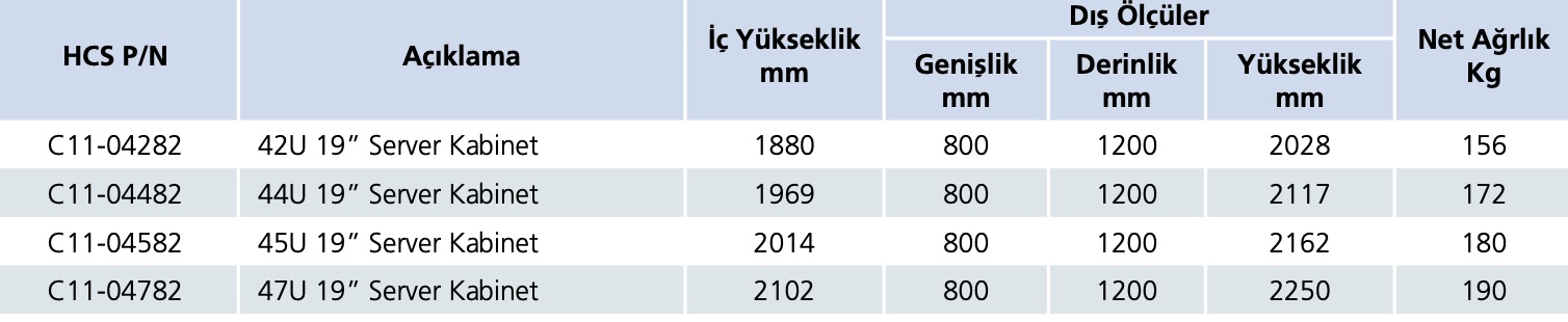 800x1200 ölçüleri