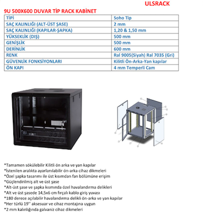 9U Kabinet Fiyatları