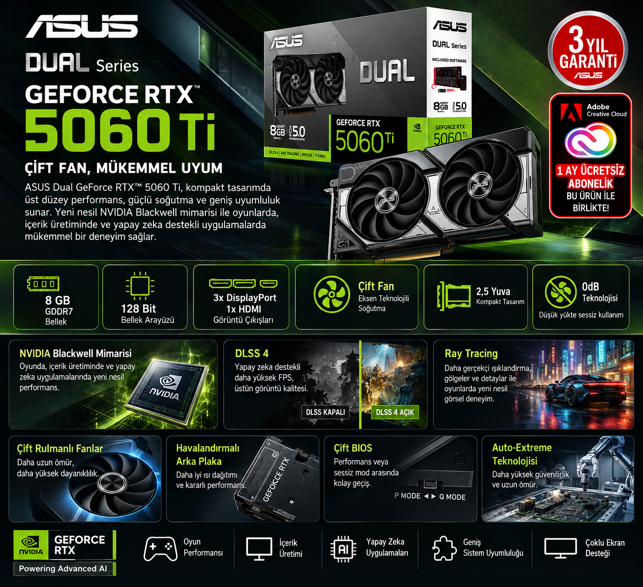 ASUS DUAL-RTX5060TI-8G RTX5060TI