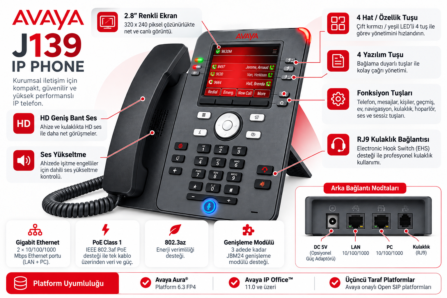 Avaya J139 IP Phone Renkli Ekranlı PoE Gigabit IP Telefon