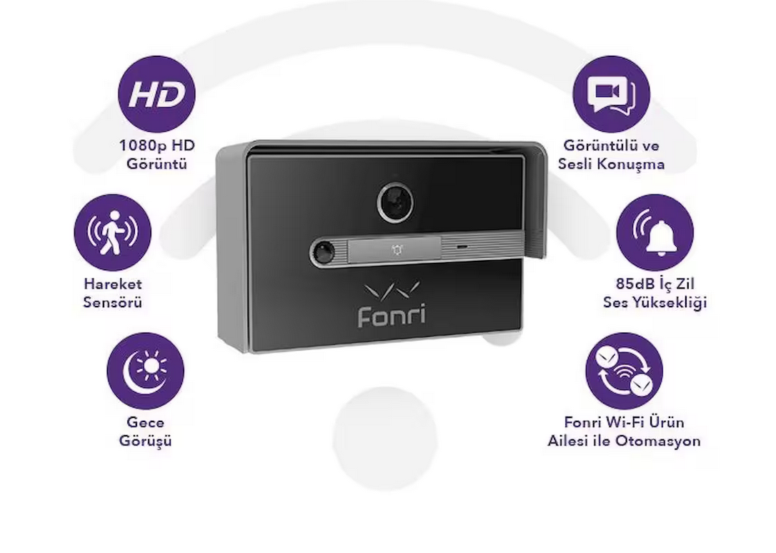 FONRİ WF3-EL3-0502-02 WIFI