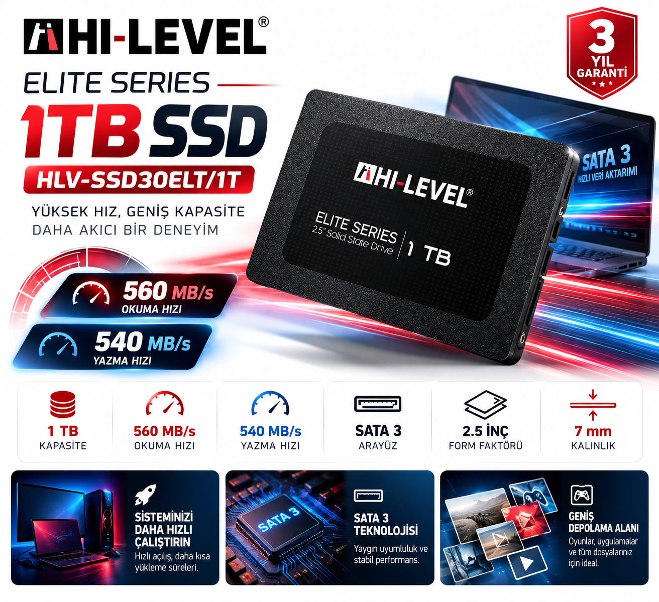 HI-LEVEL ELITE SERIES 1TB ssd