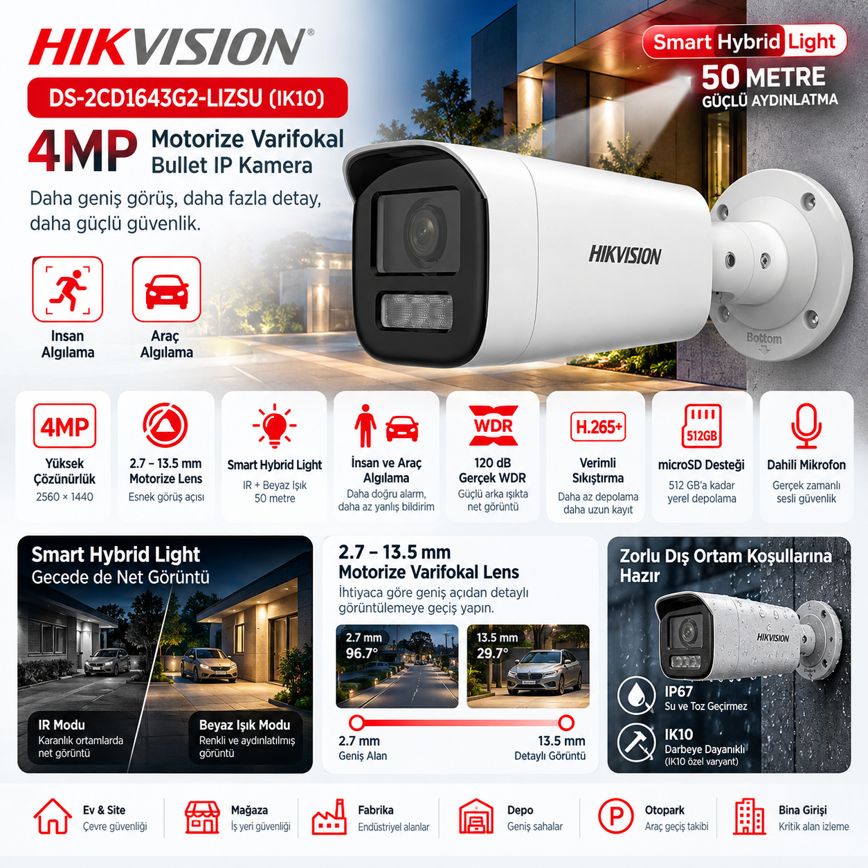 HIKVISION DS-2CD1643G2-LIZSU 4MP ip kamera