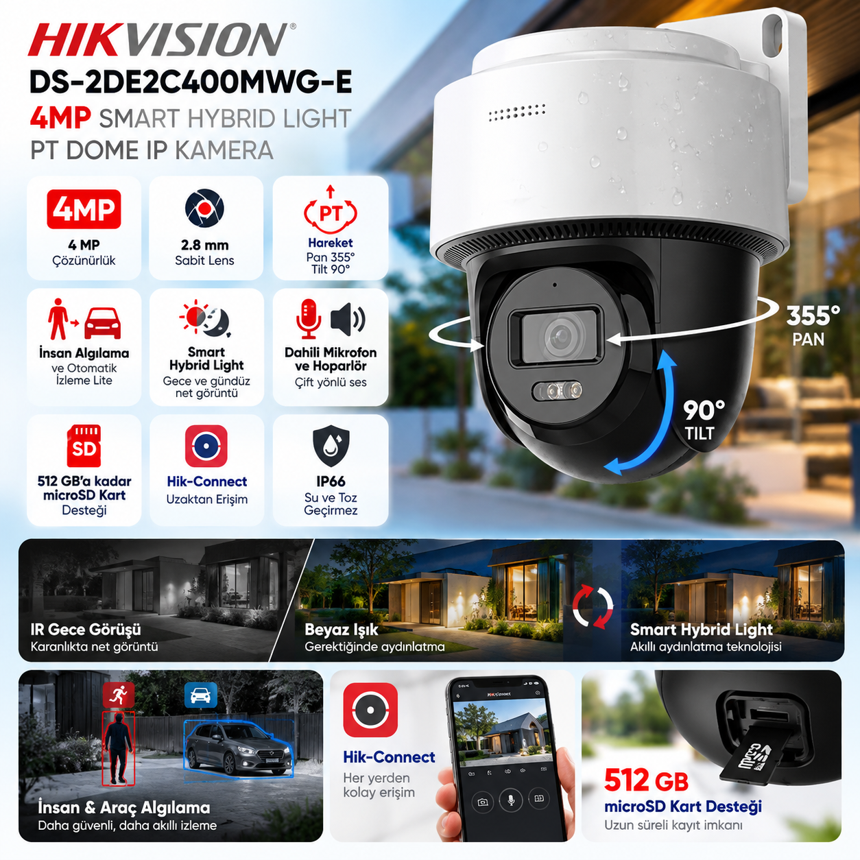 HIKVISION DS-2DE2C400MWG-E 4MP ip dome