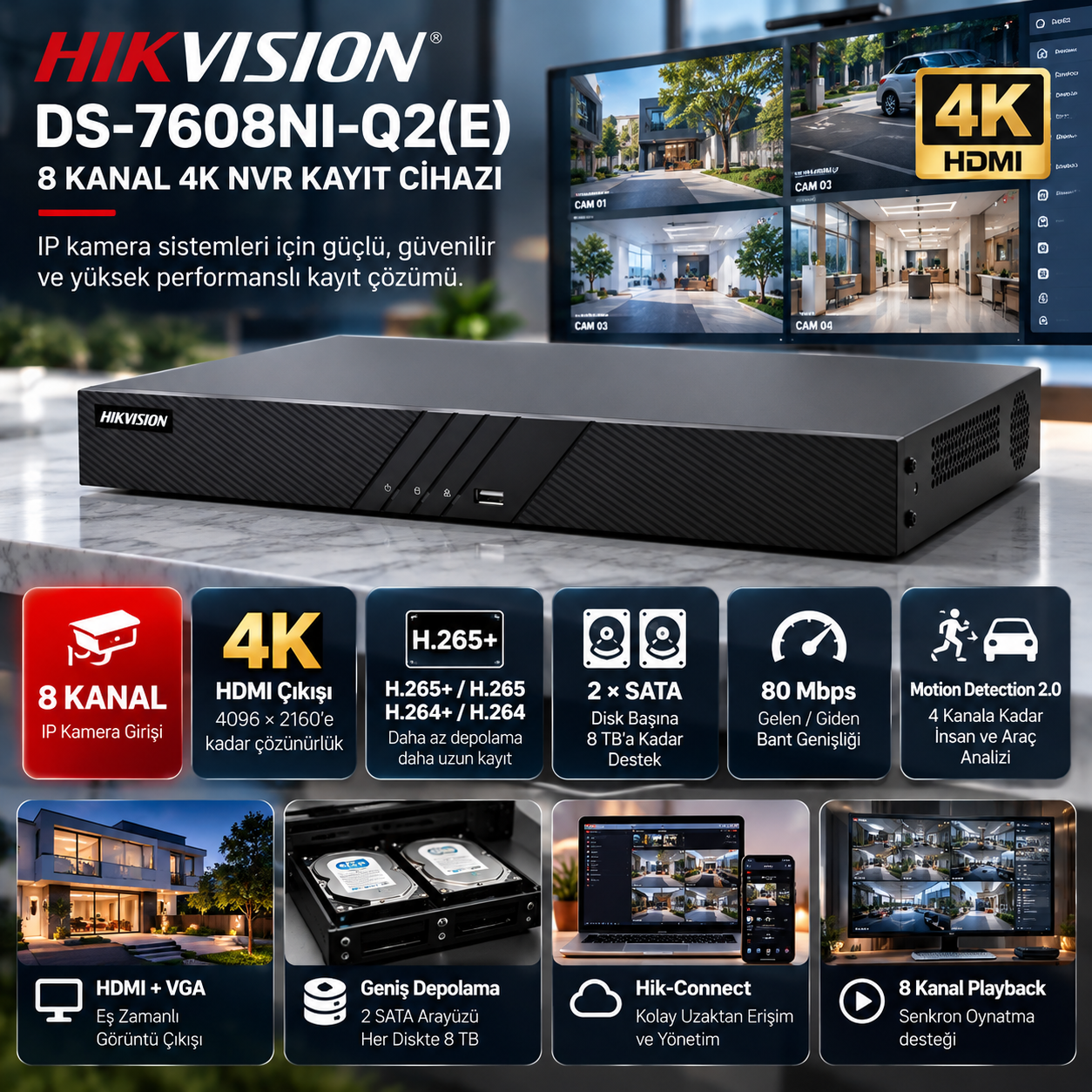 HIKVISION DS-7608NI-Q2(E) nvr