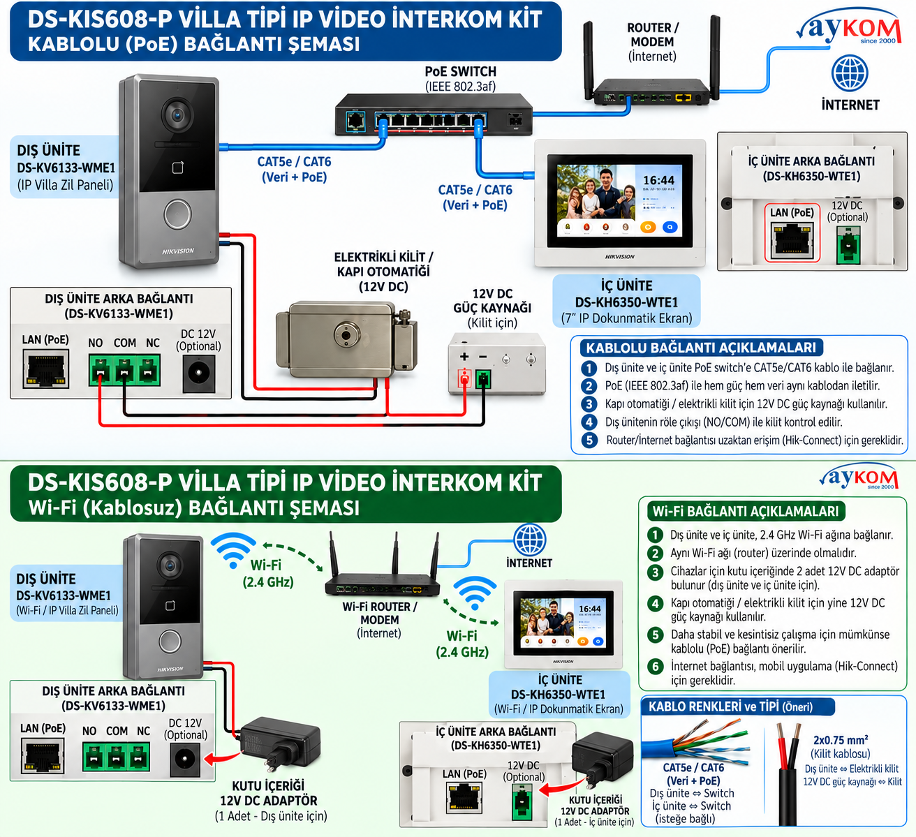 Hikvision DS-KIS608-P 2MP kameralı 7 inç ekranlı IP video interkom kiti