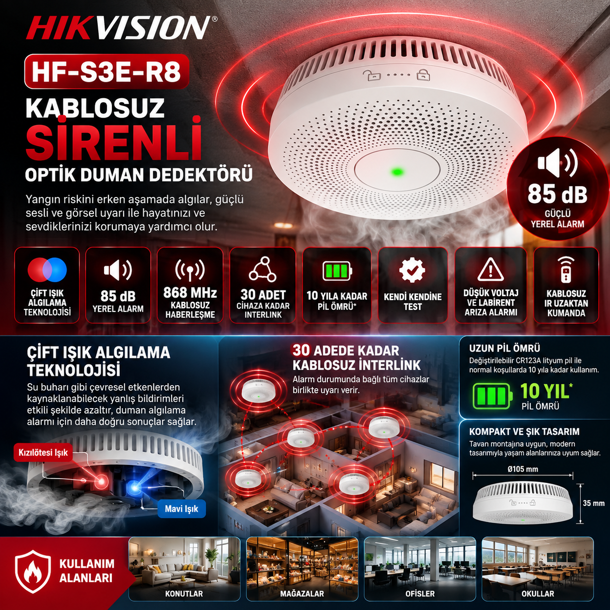 HIKVISION HF-S3E-R8 duman dedektörü fiyat