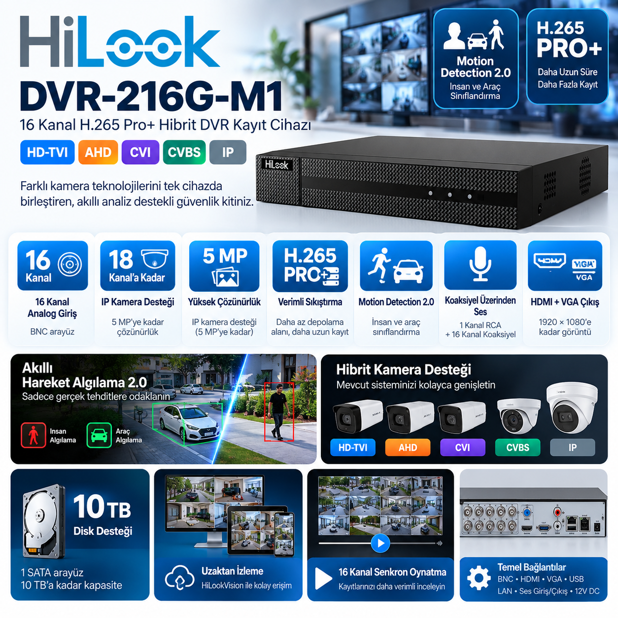 HILOOK DVR-216G-M1 16 KANAL dvr fiyat
