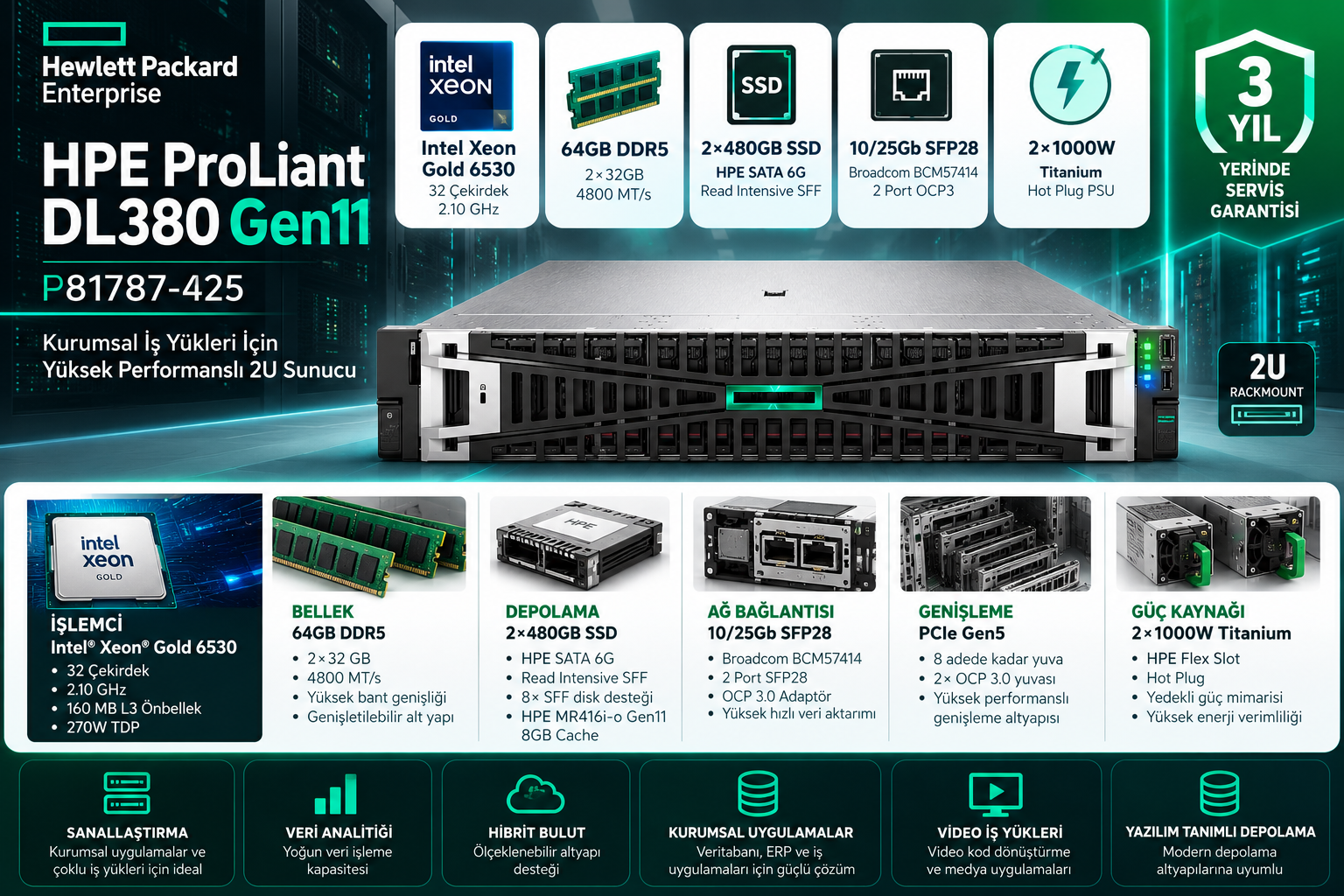 HP P81787-425 DL380 GEN11 server
