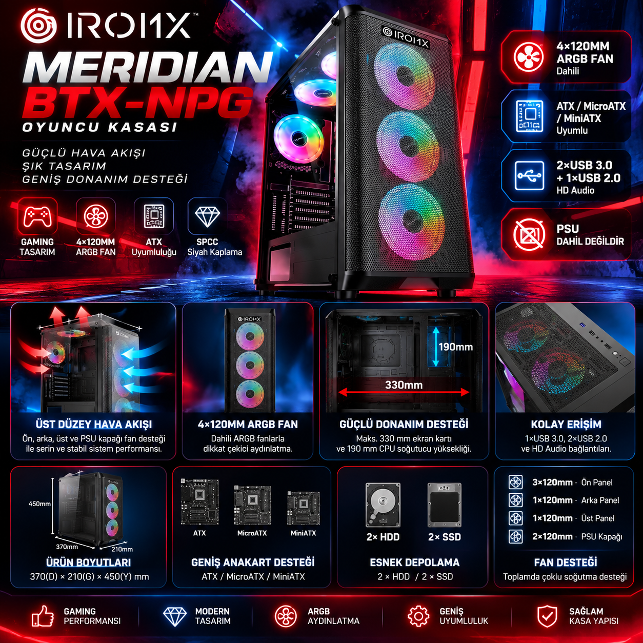 IROMX MERIDIAN BTX-NPG