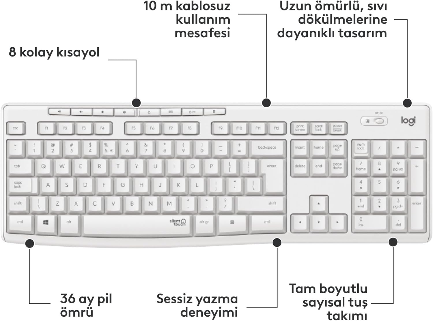 LOGITECH MK295 fiyat