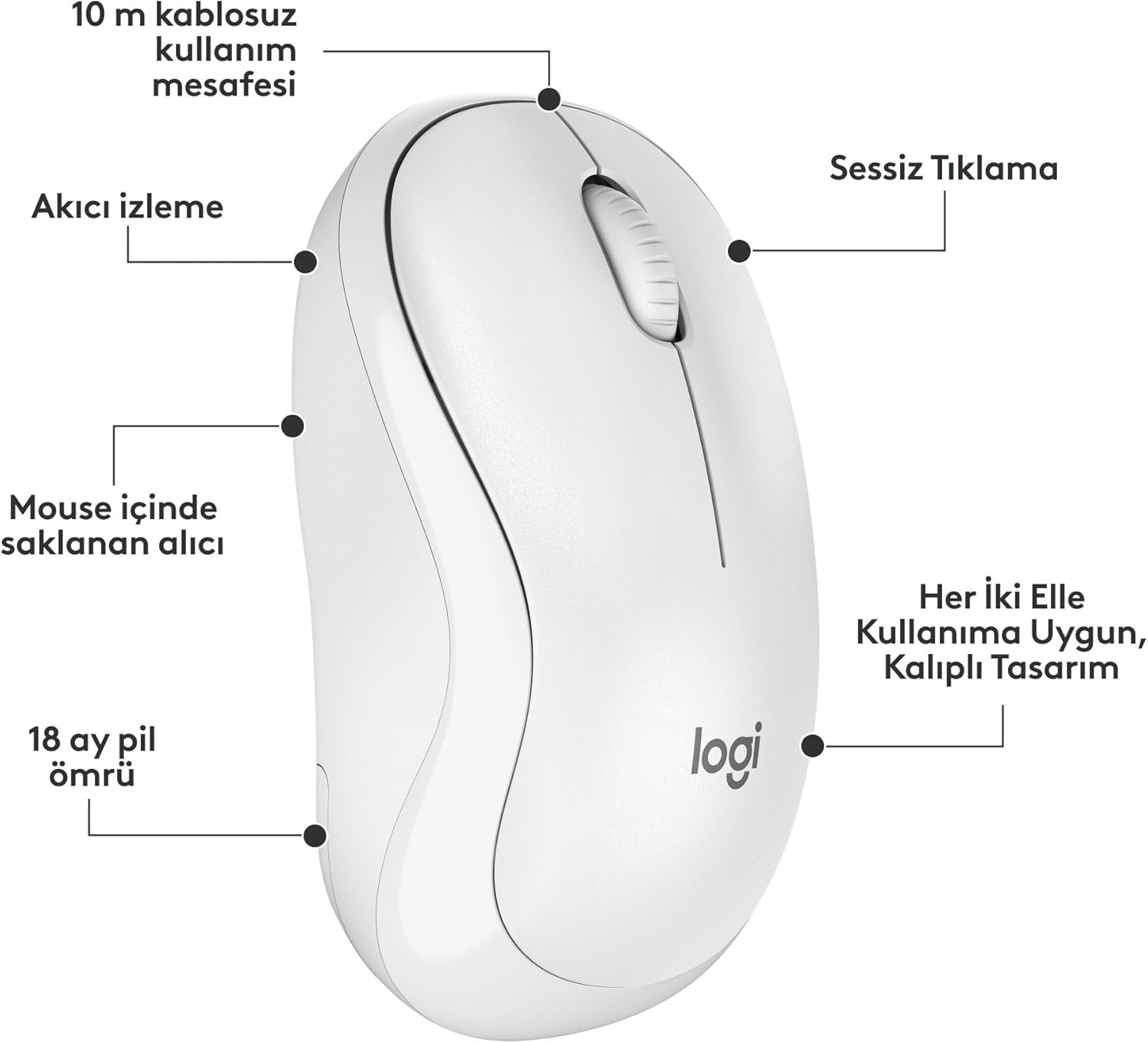 LOGITECH MK295 mouse