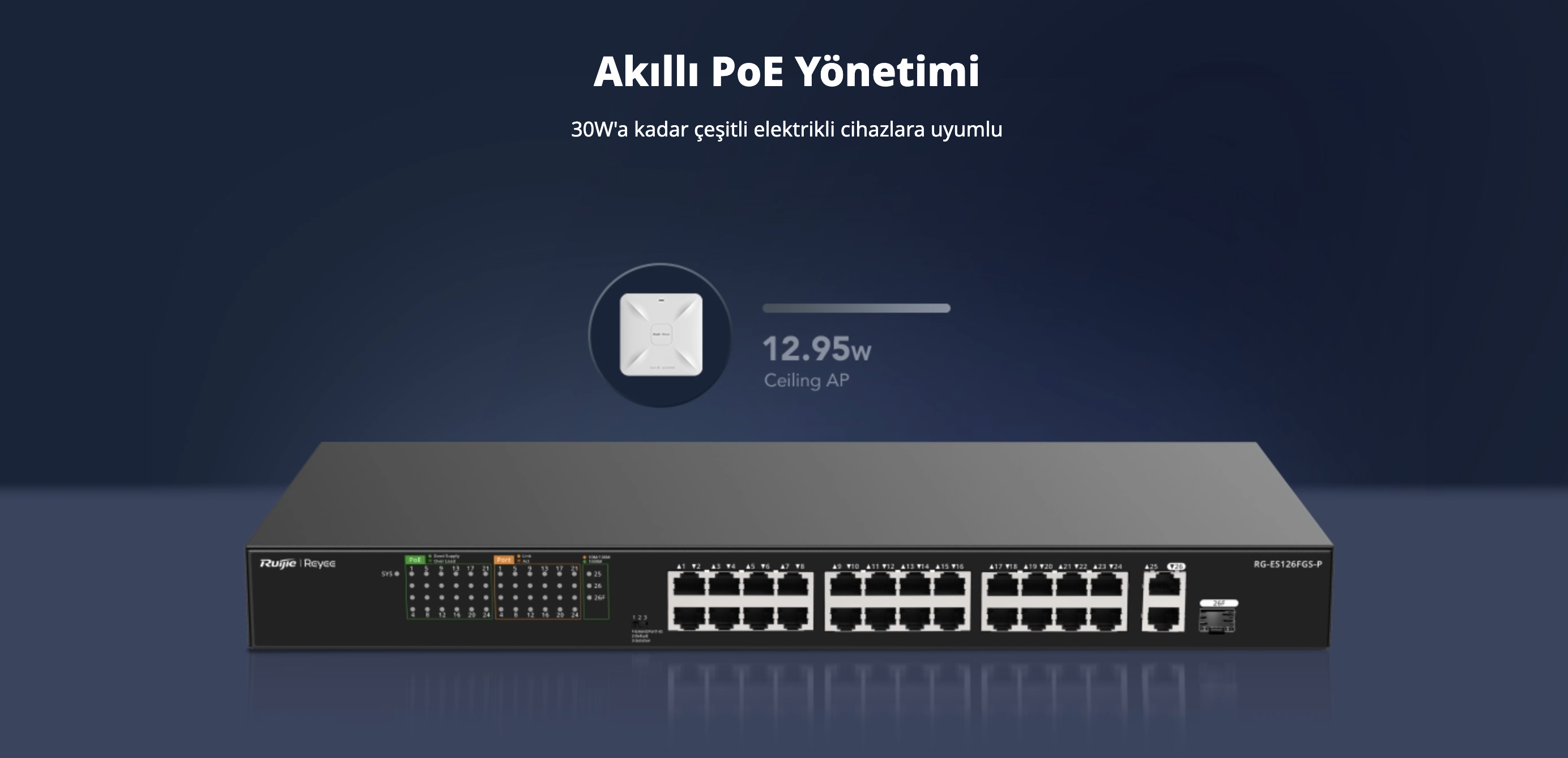 RUIJIE REYEE RG-ES118GS-P-L fiyatları