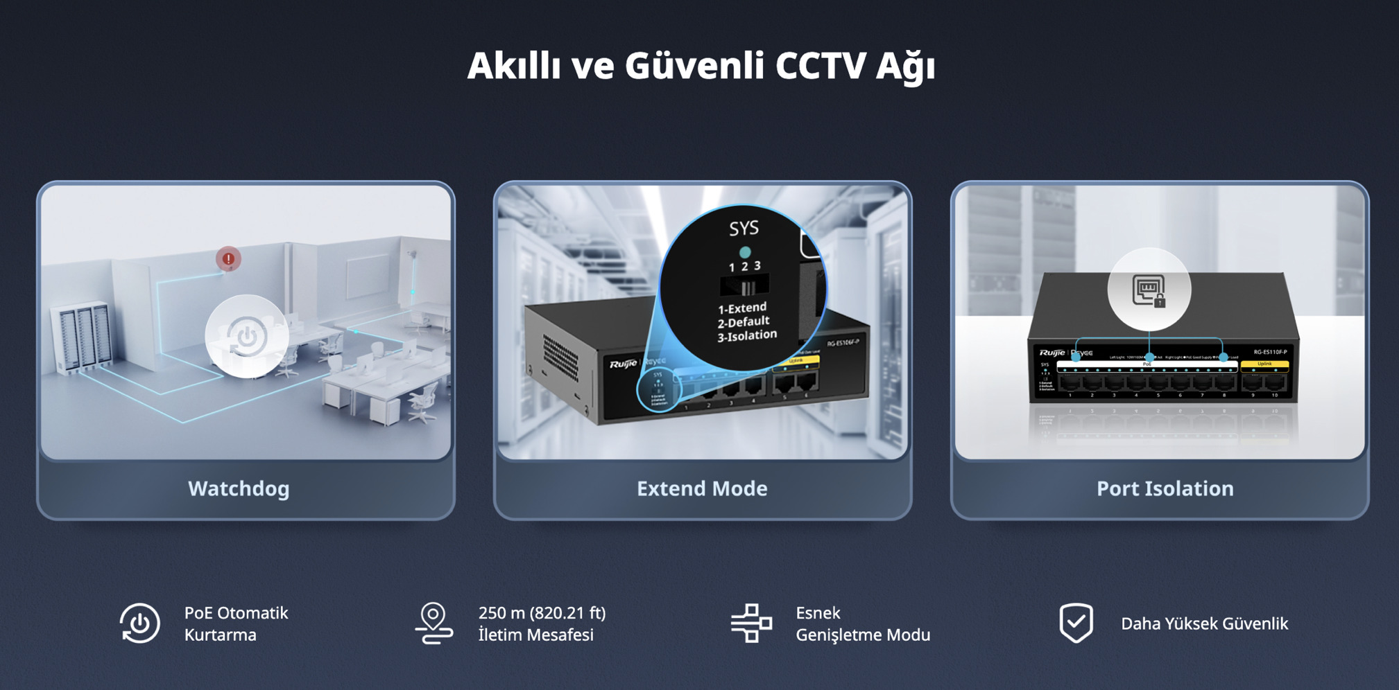 RUIJIE REYEE RG-ES126FGS-P en ucuz 