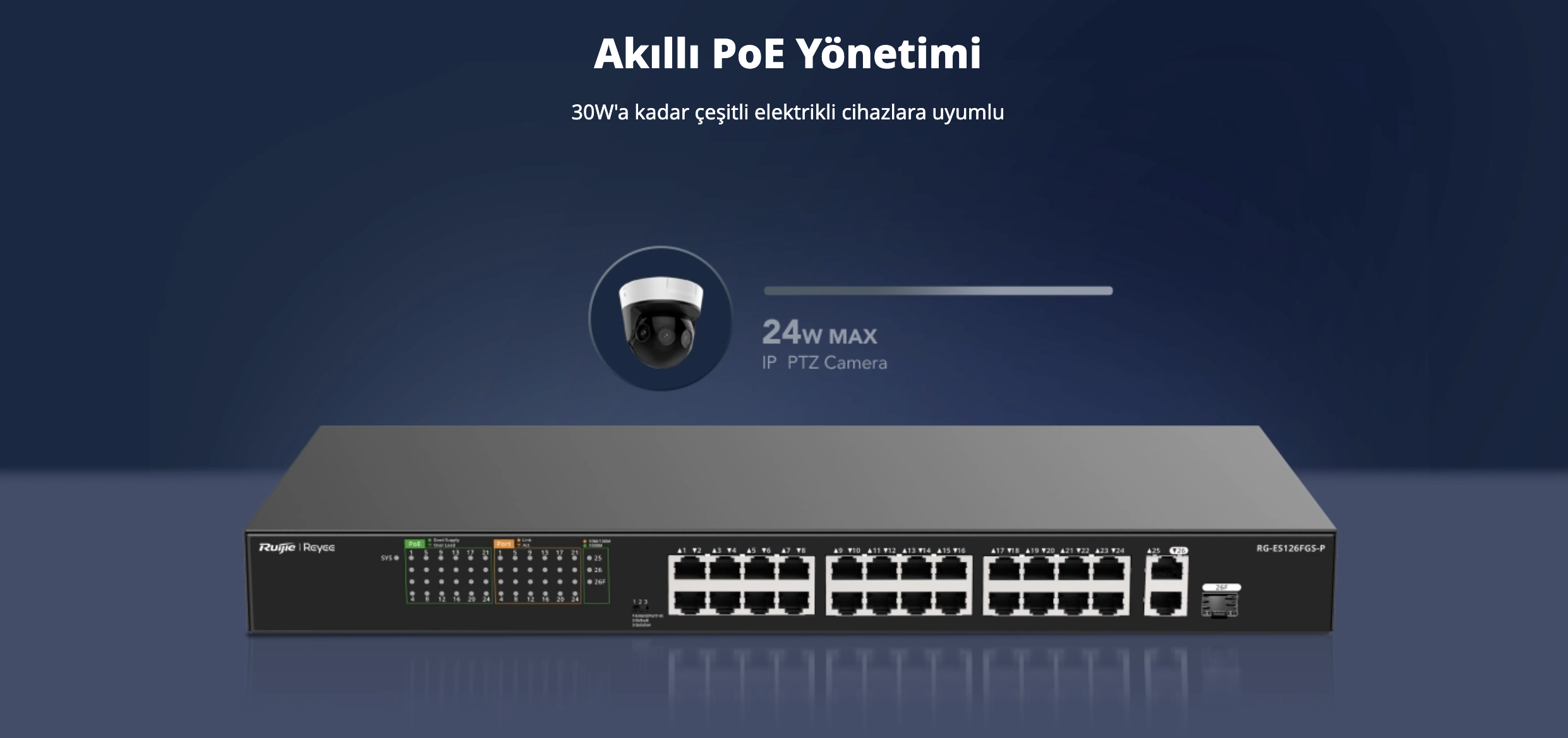 RUIJIE REYEE RG-ES126FGS-P switch fiyat