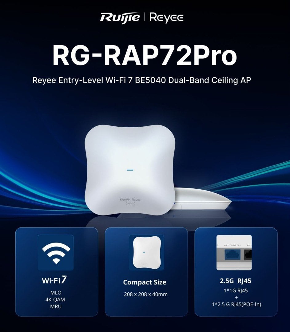 RUIJIE REYEE RG-RAP72PRO