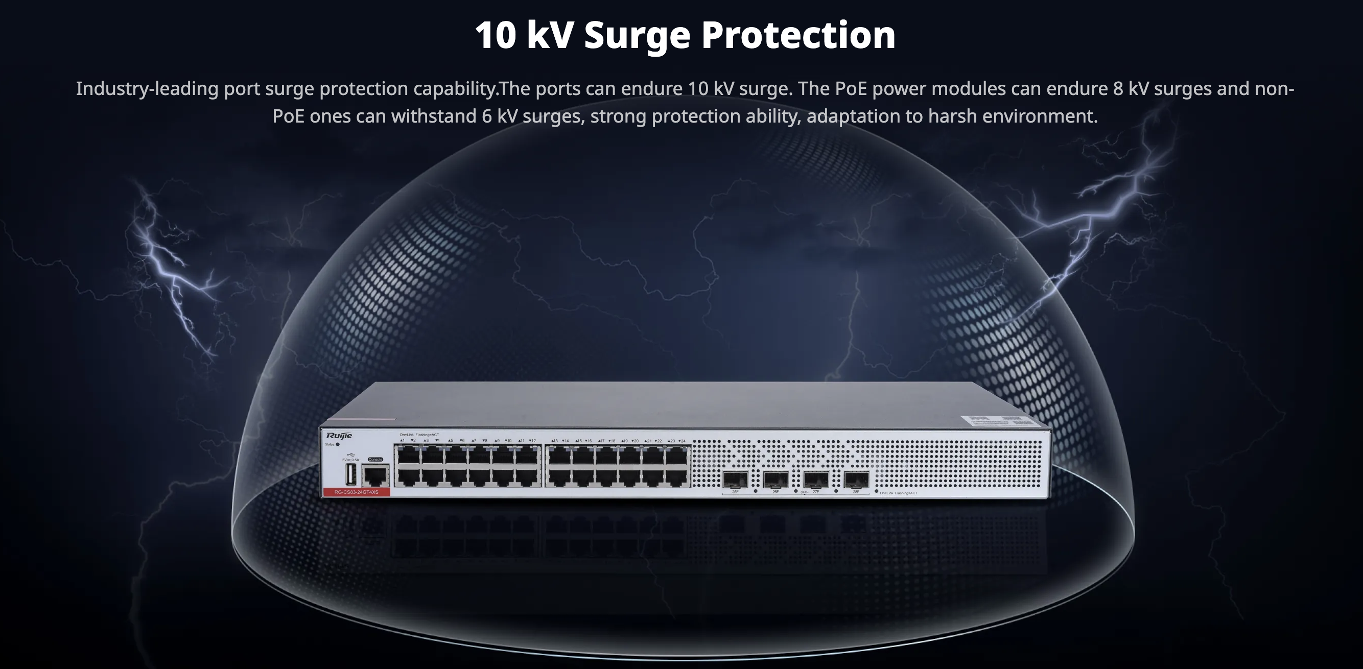 RUIJIE RG-CS83-24GT4XS