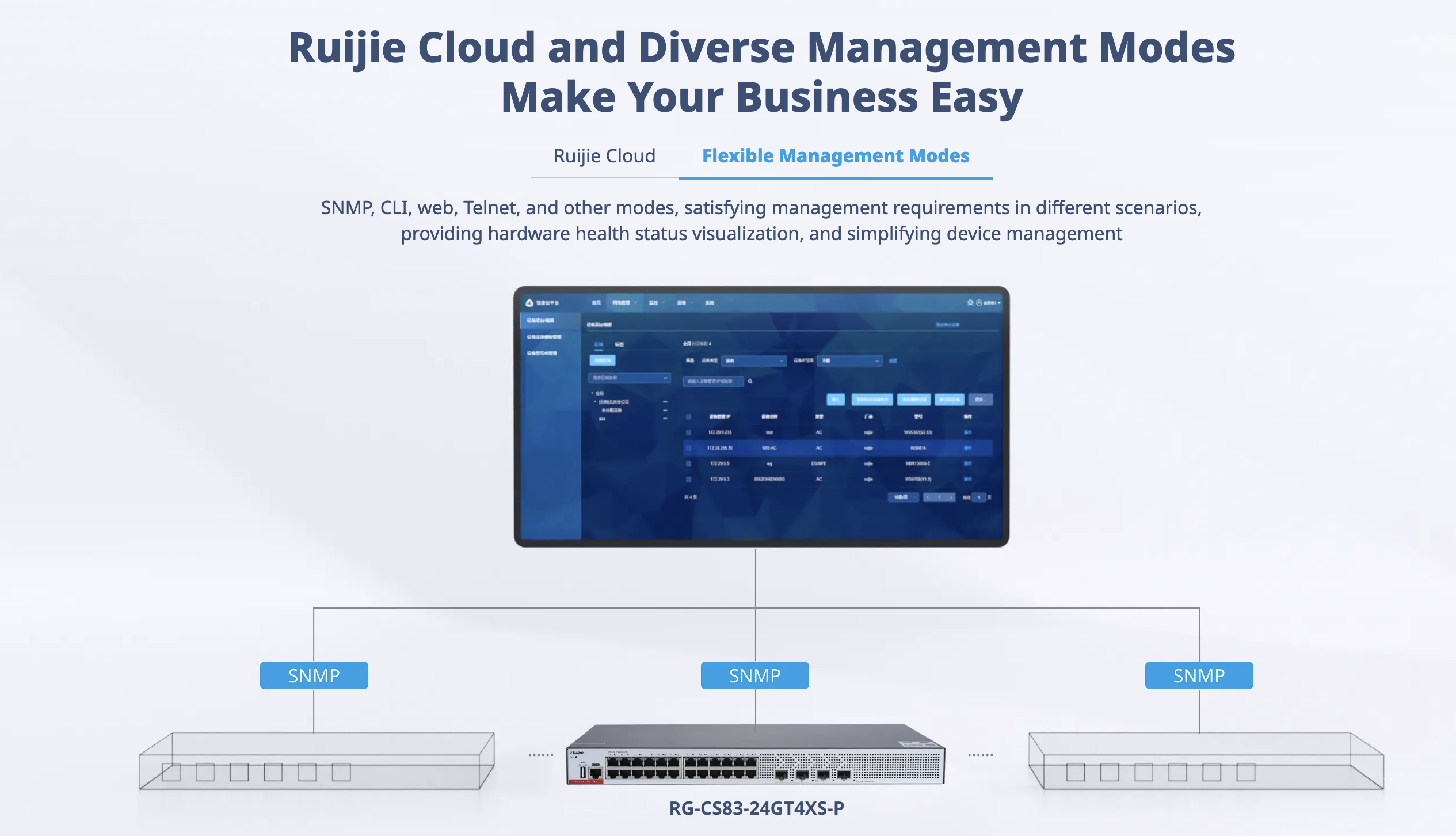 RUIJIE RG-CS83-24GT4XS
