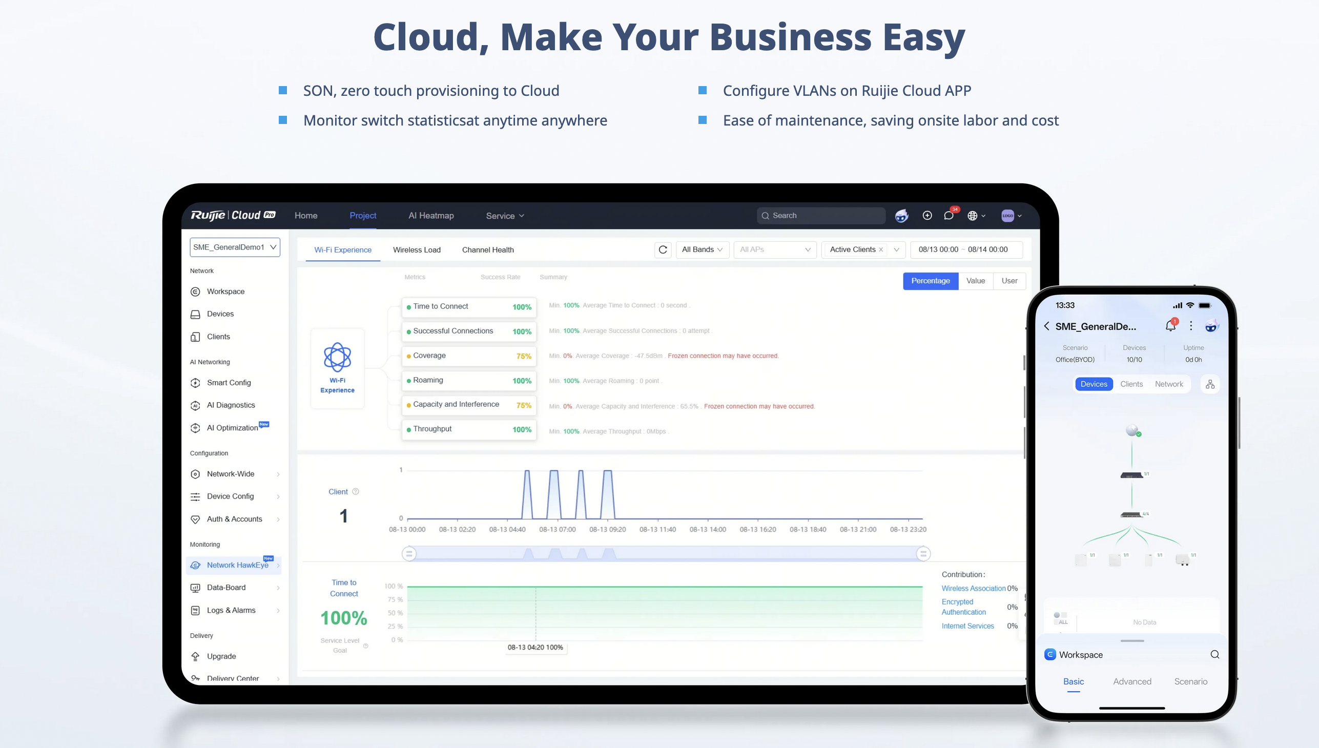 RUIJIE RG-CS83-48GT4XS-P 48 PORT