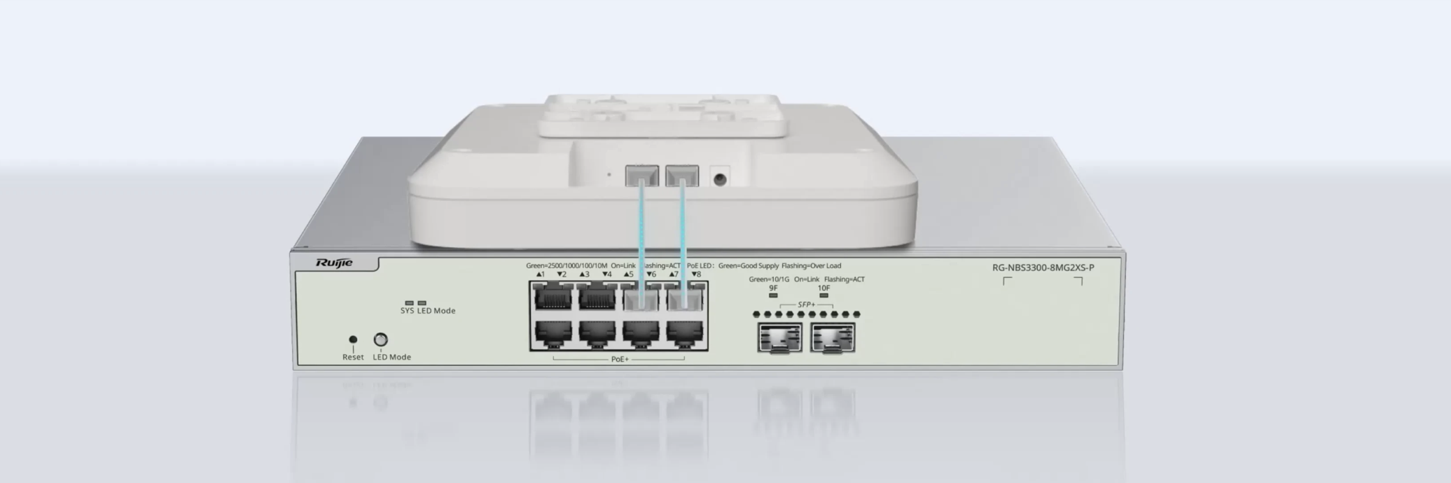 RUIJIE RG-NBS3300-8MG2XS-P switch fiyat