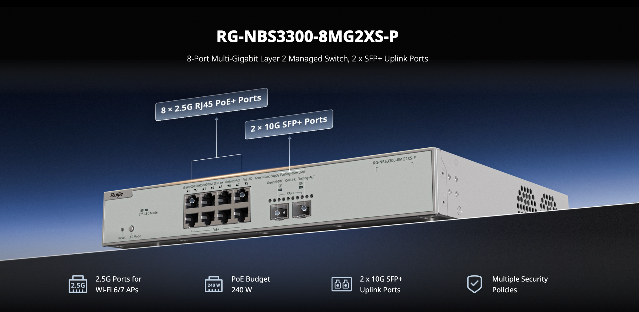 RUIJIE RG-NBS3300-8MG2XS-P
