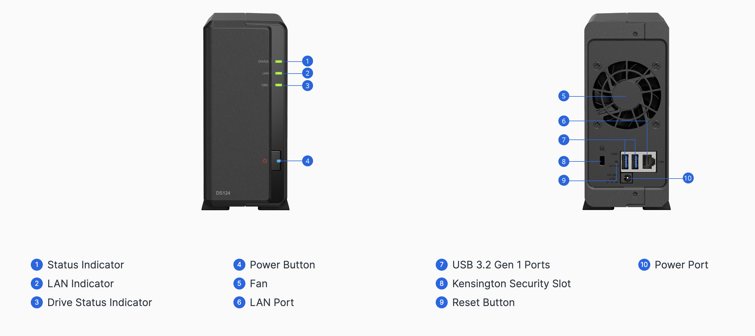 SYNOLOGY DS124 fiyat