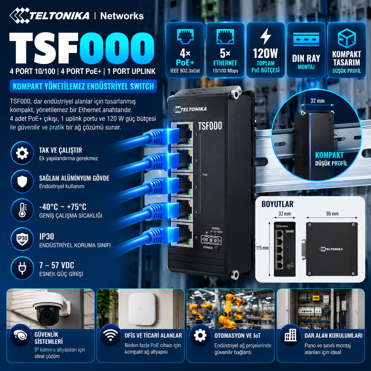 TELTONİKA TSF000 4 PORT 10/100 4 PORT POE 