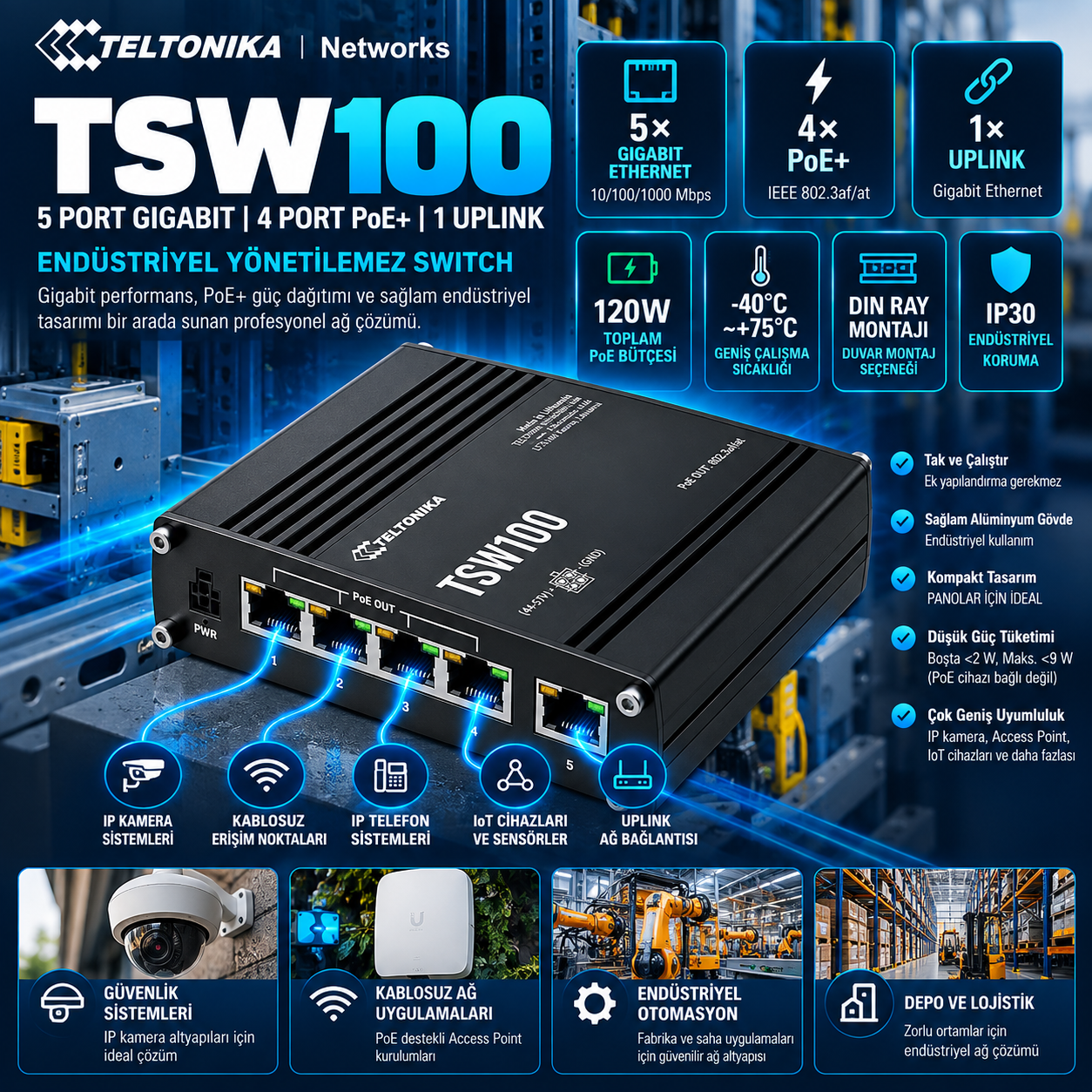 TELTONİKA TSW100 fiyat