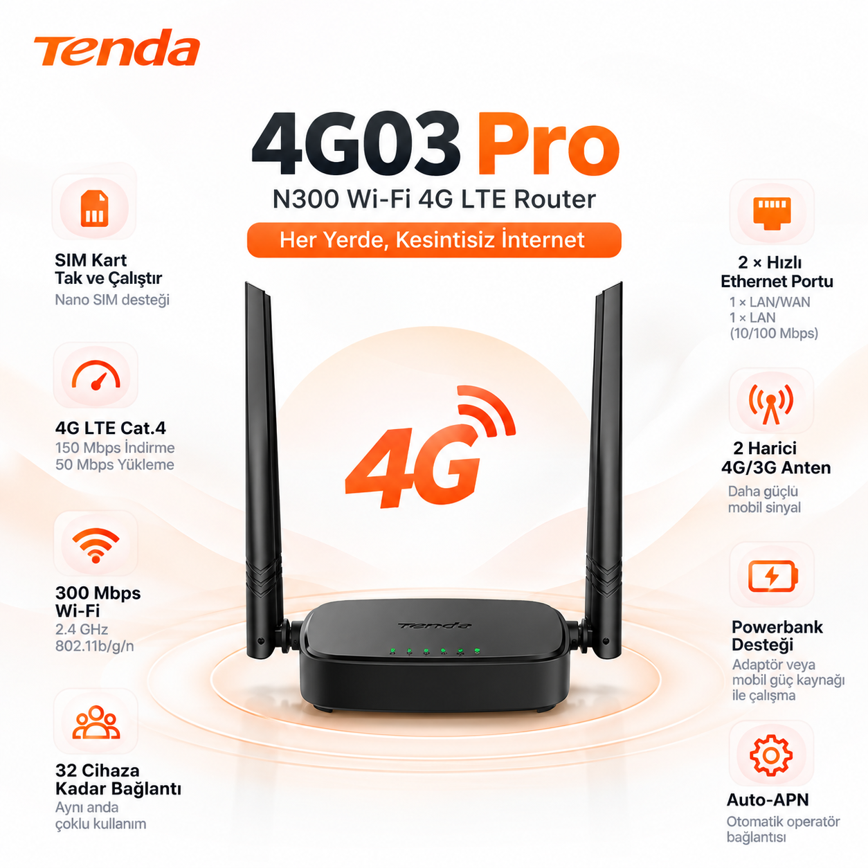 TENDA 4G03 PRO 4g lte modem fiyat