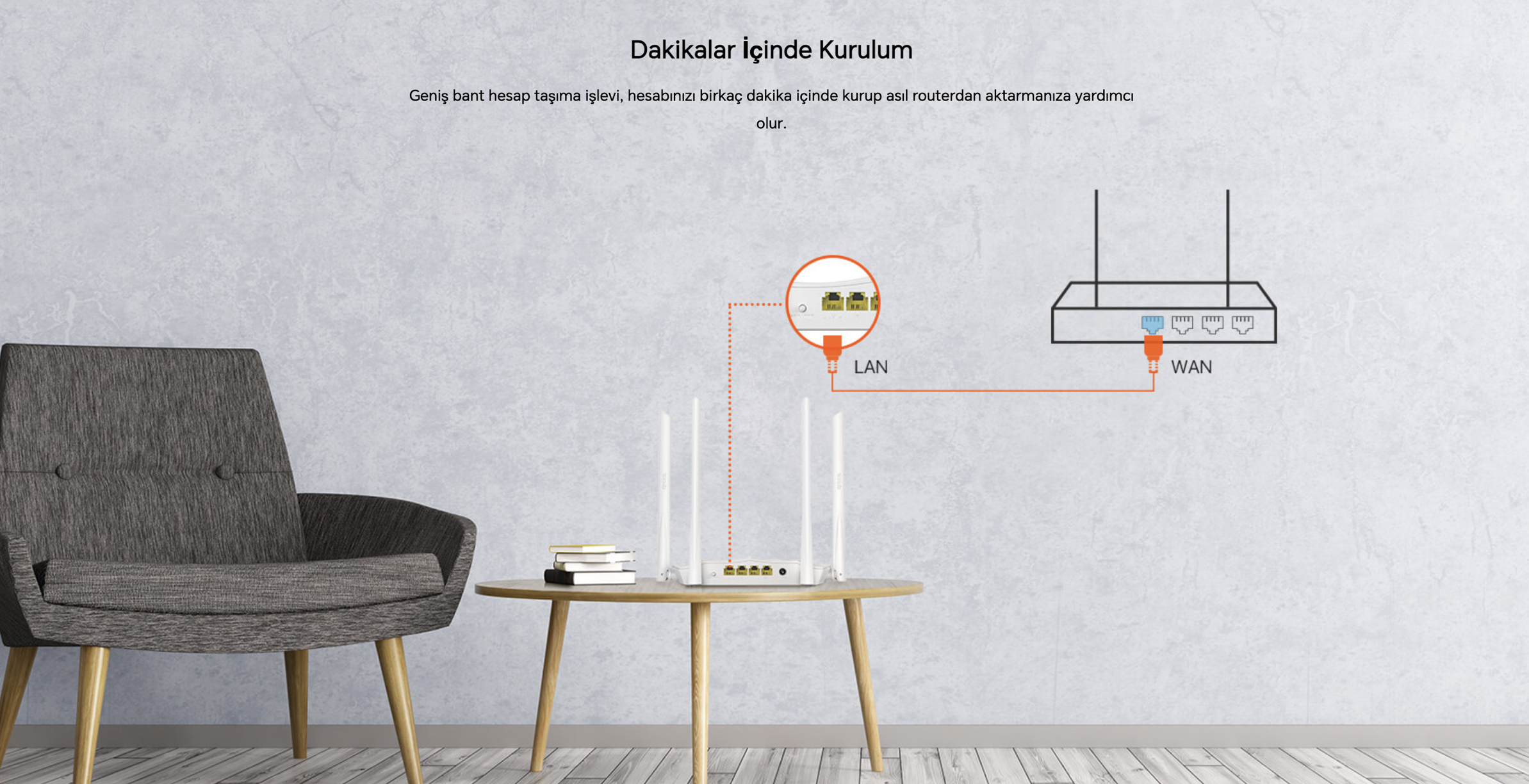 TENDA AC5 1200MBPS 4PORT 4 ANTEN 6dBi DUALBAND ROUTER