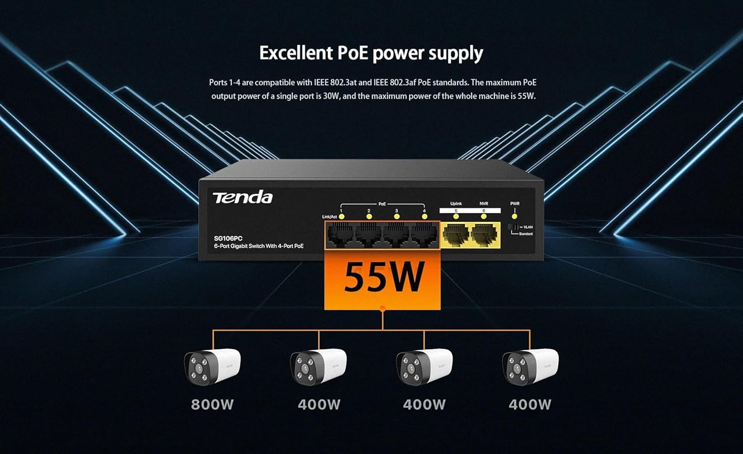 TENDA SG106PC 6 PORT