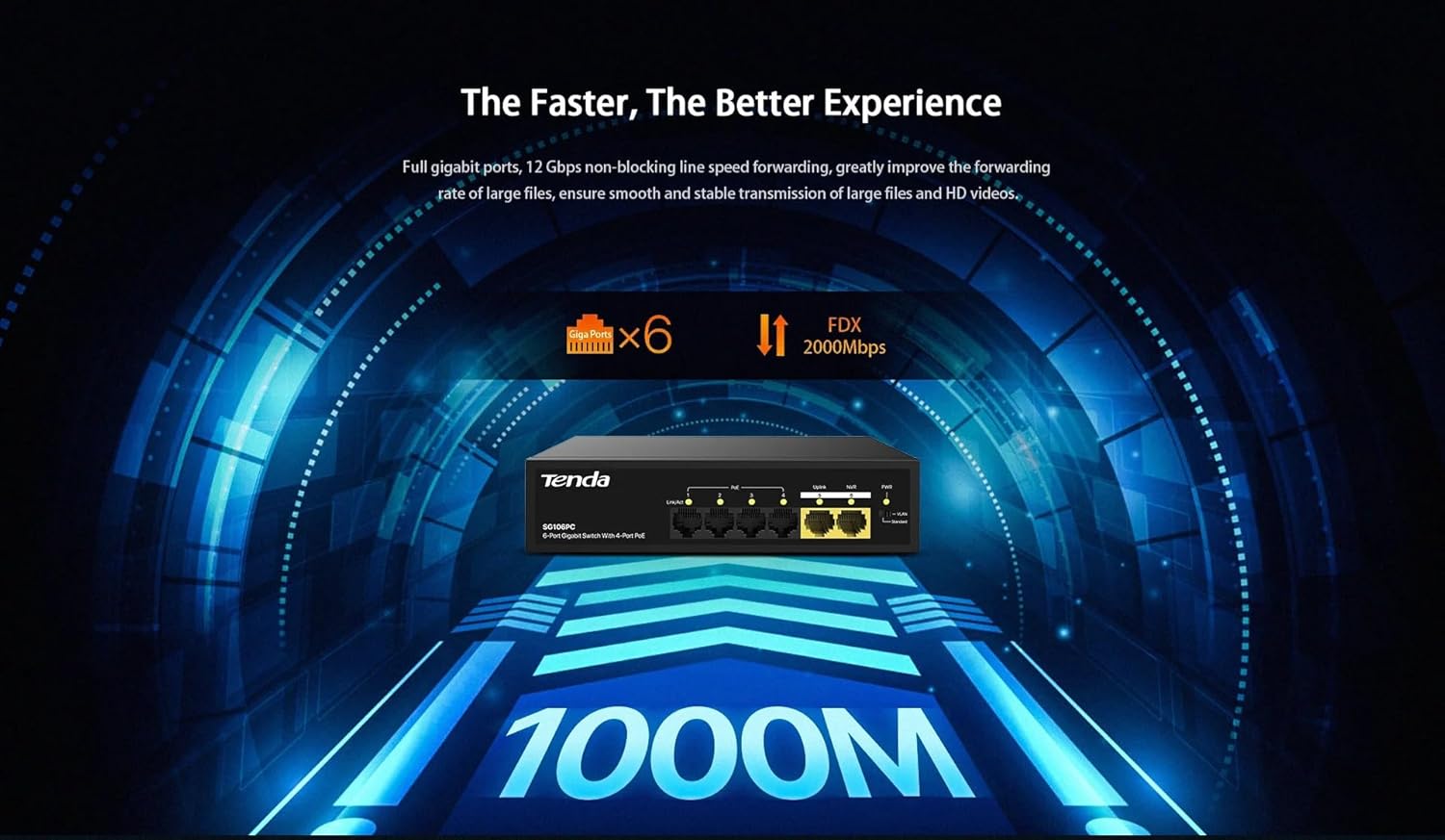 TENDA SG106PC 6 PORT switch