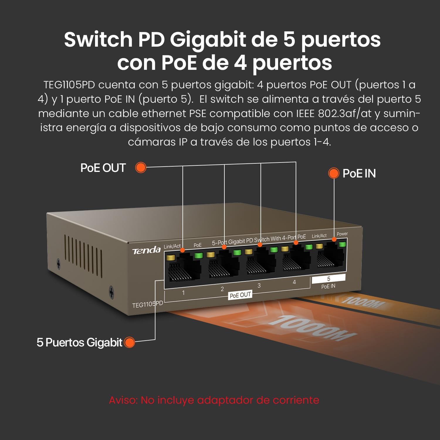 TENDA TEG1105PD 5 PORT